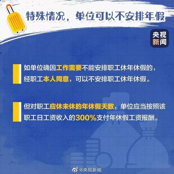 年底了，关于年假这些事儿，不知道就亏大了！