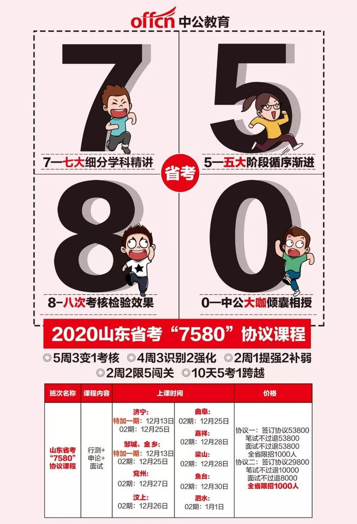 2020中国人民银行山东省分行校园招聘面试公告