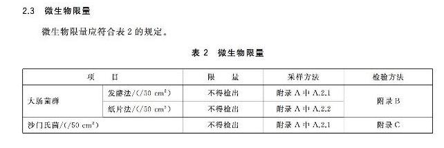 校园食品安全重于泰山！海南中学第三食堂2批次餐具检出大肠菌群