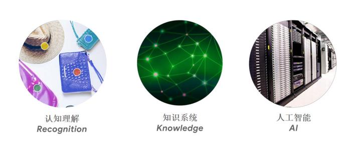 FBEC2019 | Google大中华AR/VR 负责人：AR是计算机技术的眼睛，是人机交互的下一步