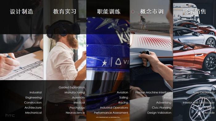 FBEC2019 | HTC Vive 鲍永哲：VR硬件2020年将超过1200万台，消费市场逐渐进入健康轨道