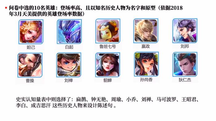 截图自何威的直播