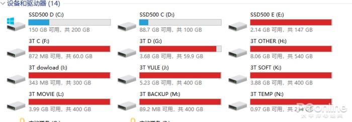 图14 小编的硬盘经常性存储危机