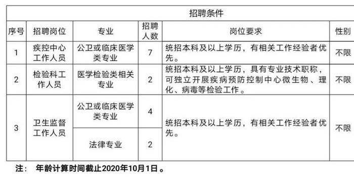 加强队伍建设提升经济总量_加强学风建设图片