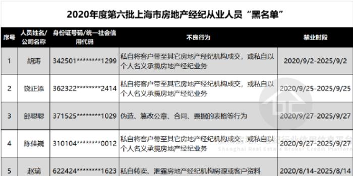 人口黑名单_微信黑名单图片(3)