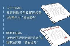 国务院定了！这140件事要异地能办（附详细清单、办理方法）