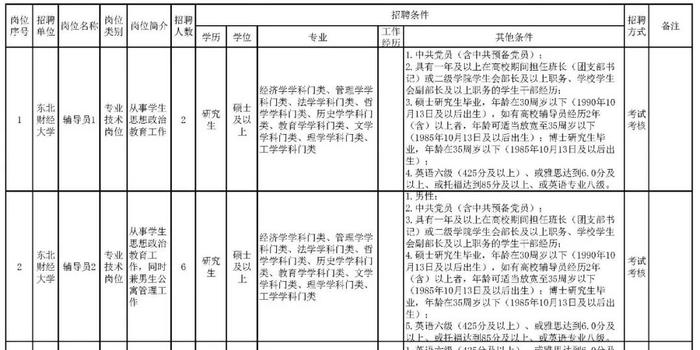 东财人口_东财王婷婷