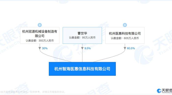 “失去控制人”的思创医惠：4年前6亿定增“未解”