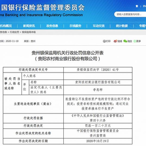 22张罚单！贵阳农商行被罚超600万 涉同业投资承接本行不良等问题