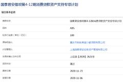 蚂蚁小贷200亿ABS获得上交所通过 另有260亿ABS发行获受理