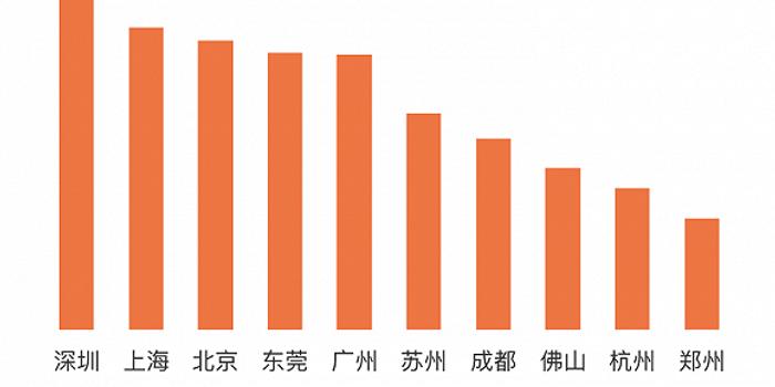 人口反向迁移_人口迁移思维导图(3)