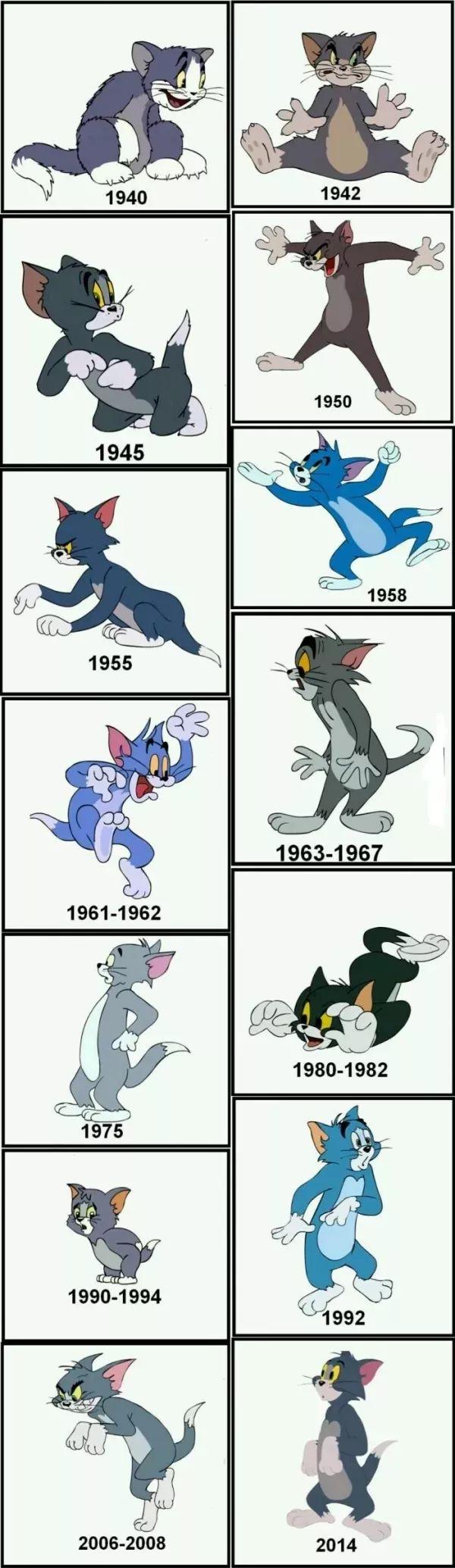 2020年了，80岁的它仍是表情包界的可爱第一名
