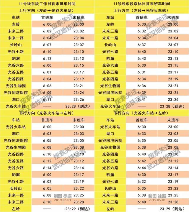 2020年武汉21条地铁线完整站点名单，有经过你家门口吗