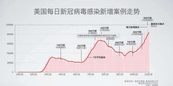 阿城2019年人口数量_阿城一中图片(3)