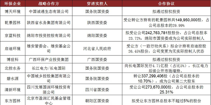 环卫公司排名_环卫工人图片