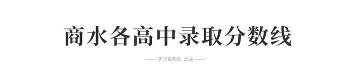 一模（期末）最高735分！你的分数能上哪所高中？大数据一目了然