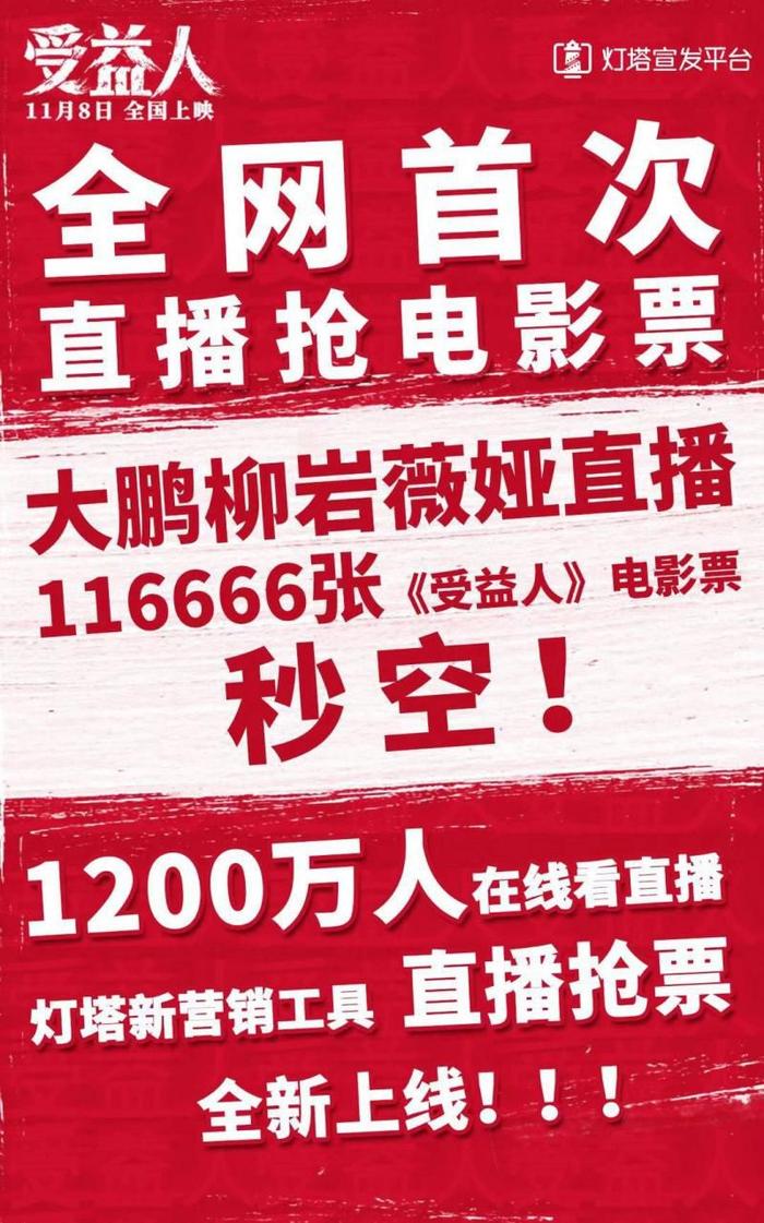 2019中国电影市场：寒冬中亦有惊喜