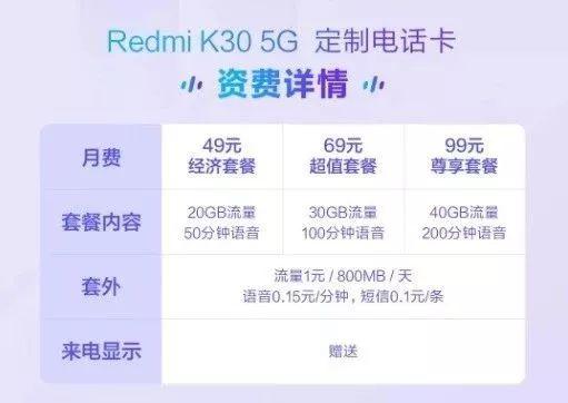 小米定制5G套餐卡最低资费49元/LHDC基本适配MIUI