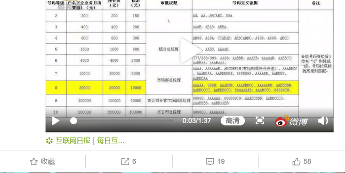 电信客服电话是什么号码 w700h350z1l10t1060f.jpg