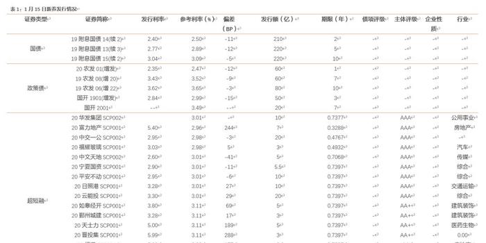 陕西省经济开发区生产总量分析_陕西省城市经济学校(3)