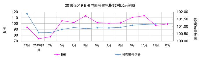 去年12月建材家居卖场销售额超九百亿，全年累计超万亿