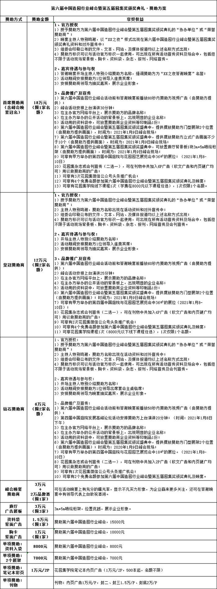 赞助商招募|第六届中国造园行业峰会暨第五届园集奖颁奖典礼赞助方案