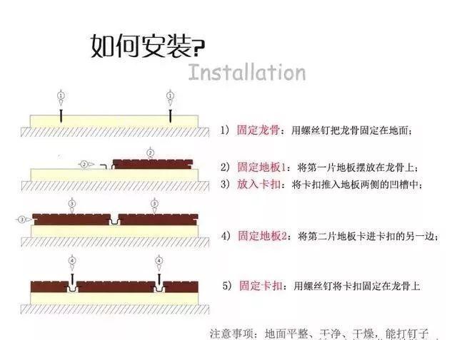 庭院地面铺装， 虽最不起眼，但内里乾坤实则不少