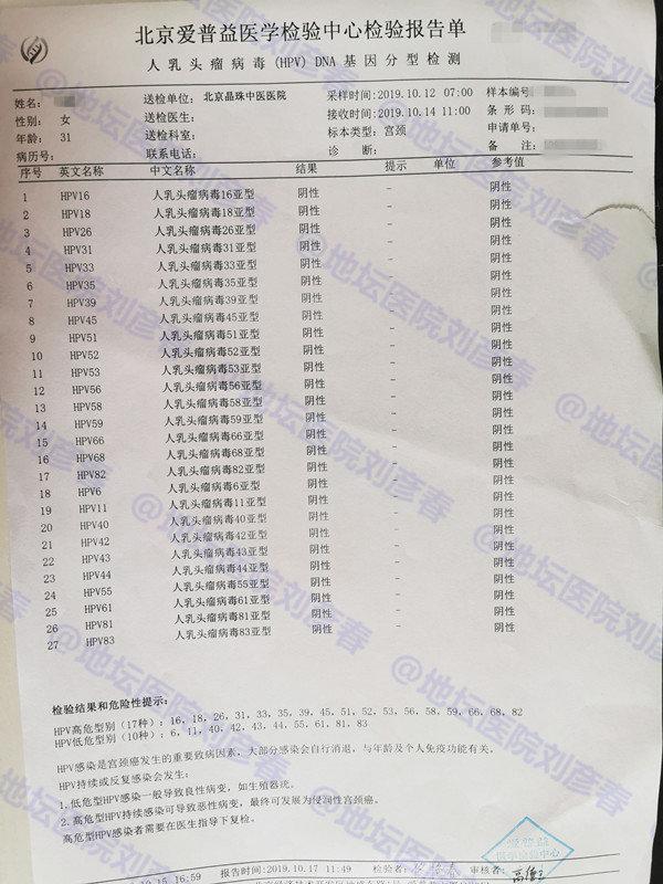 不锥切核手术，不影响生育，微创可成功治愈CIN高级别病变患者