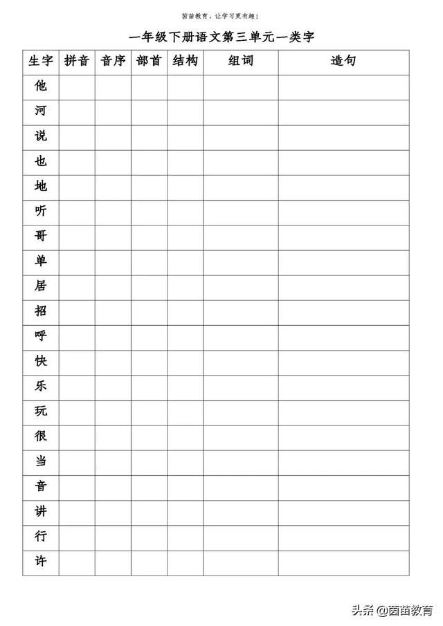 寒假预习：一年级下册语文一类字练习（全）