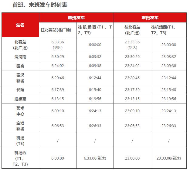 西安咸阳机场大巴又有新变化！调整站点、运营时间！