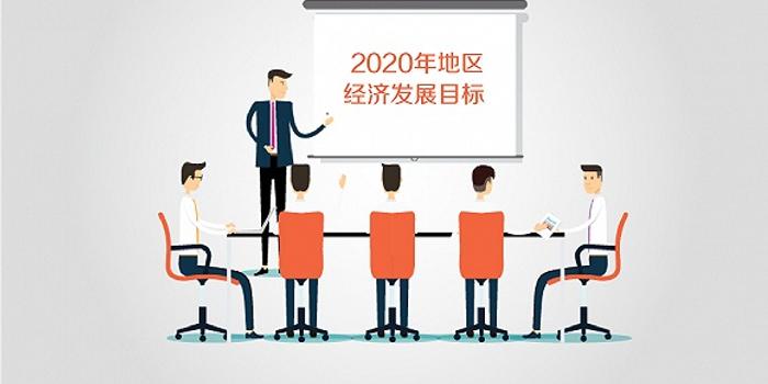 29省份2020年gdp分析_2020gdp排名省份(2)