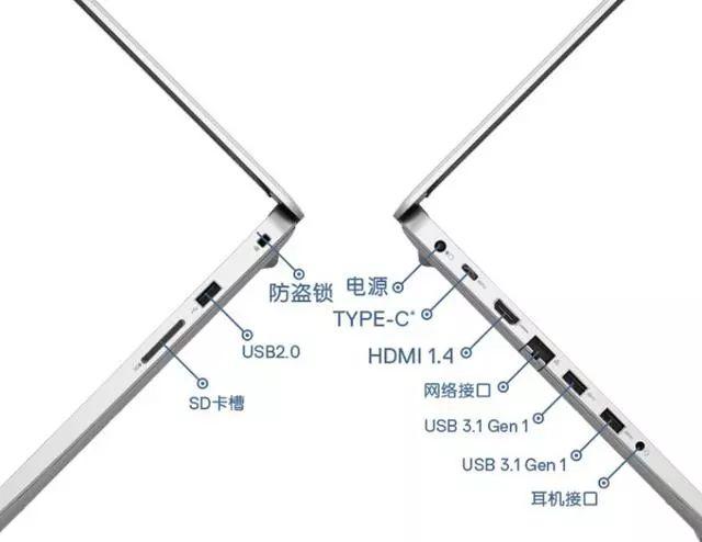 戴尔上市英特尔10nm四核处理器笔记本，总体功耗仅45W