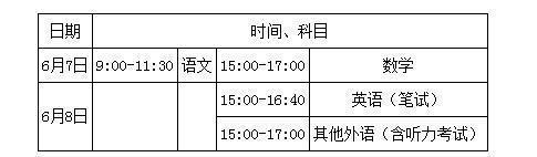 北京市2020年普通高等学校招生考试安排与录取工作方案通知