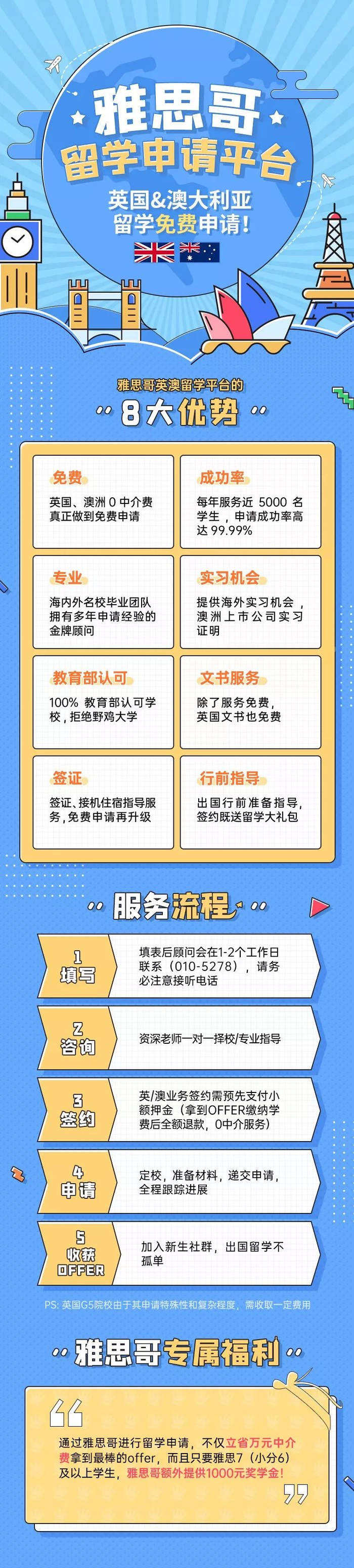 澳币暴跌，留学的成本能省下多少？|汇率|国内银行