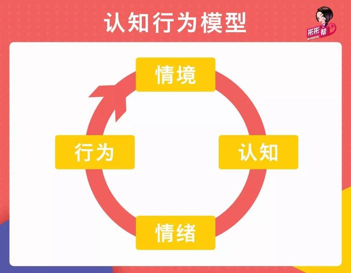 过年回家面对父母催婚 我该闭嘴还是该顶嘴