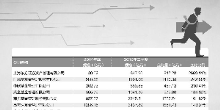优质资产的标准 w700h350z1l10t10b34.jpg