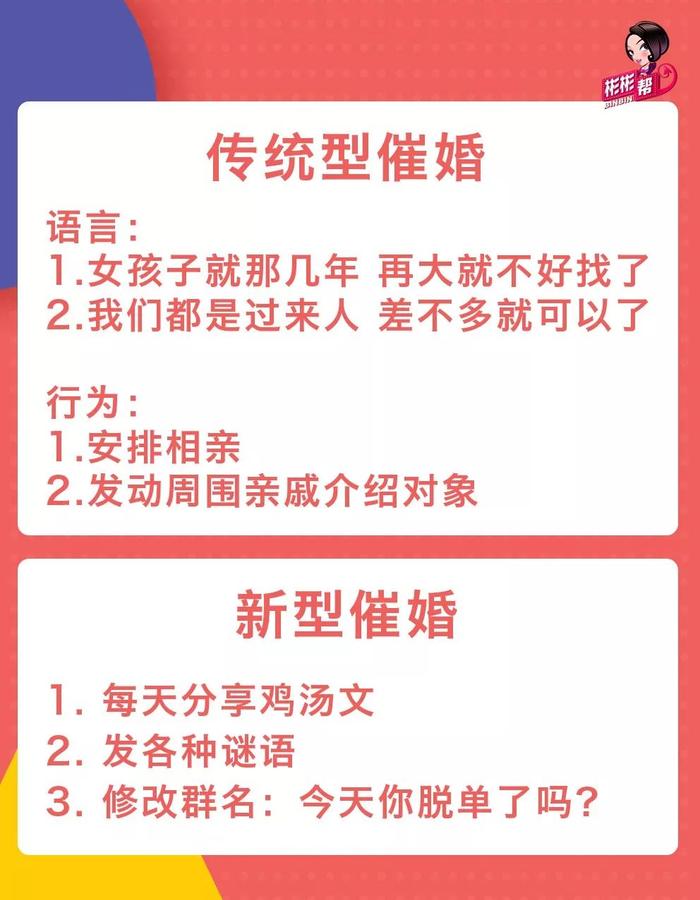 过年回家面对父母催婚 我该闭嘴还是该顶嘴