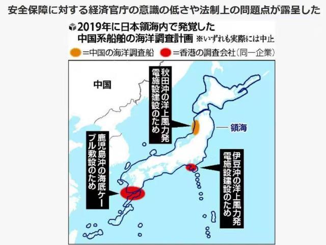 日本委托中国海洋调查船的示意图
