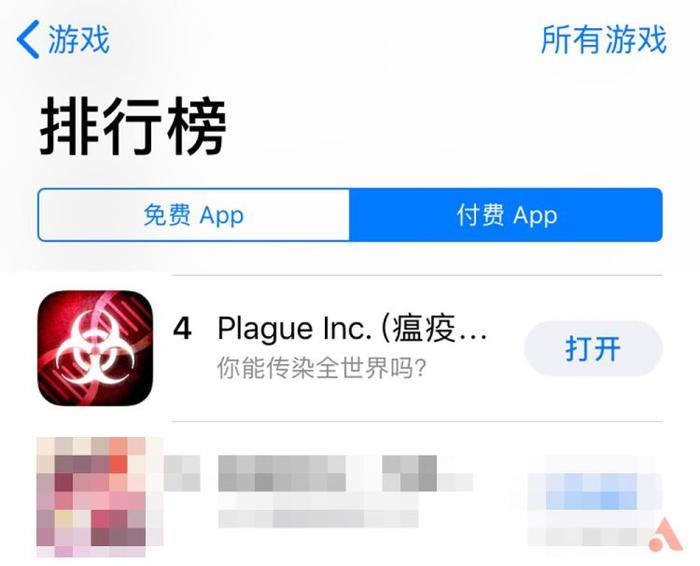 ▲2020 年 1 月 21 日保持第四名的《瘟疫公司》