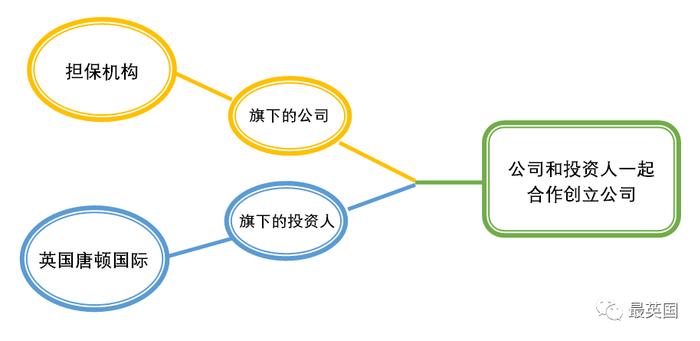 疫情导致滞留英国？唐顿帮你解决签证疑问！这份移民局确认的指示请收下！