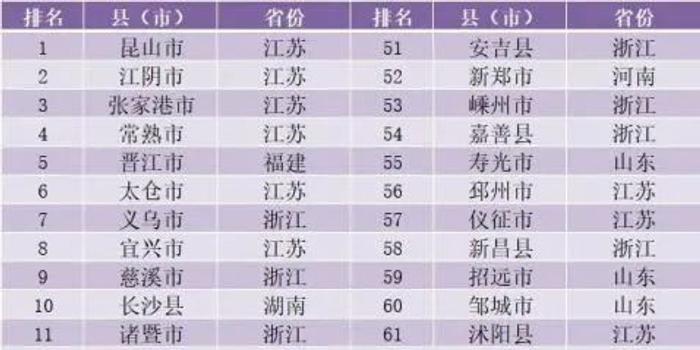 2020贵州省县GDP_权威发布 2020年贵州省各市州GDP出炉