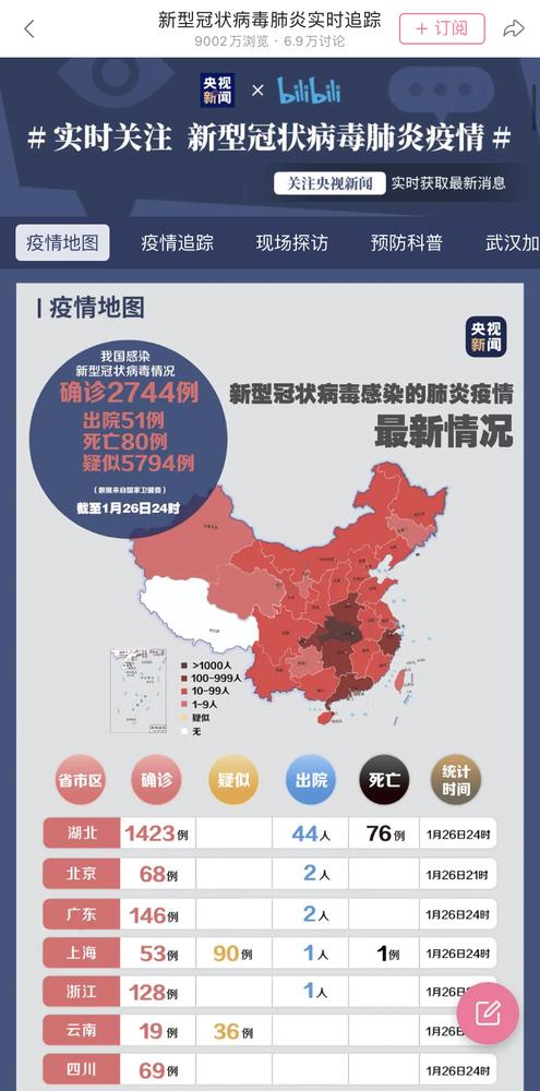 哔哩哔哩