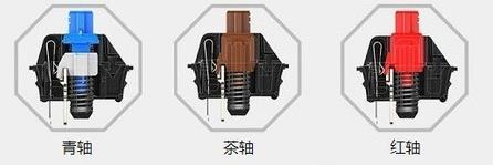 青红茶结构差异
