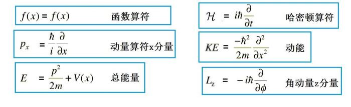 风流倜傥薛定谔建立方程 思想实验虚拟猫纠缠世人