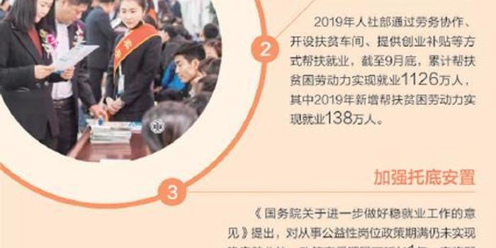2019年经济工作的总量_2015中国年经济总量(2)