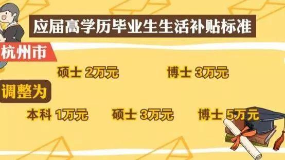 2019年百城出台人才新政 你被“抢”了吗？