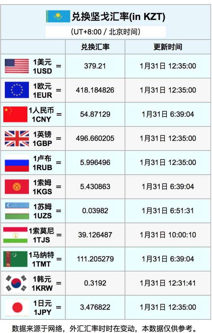 哈萨克斯坦留学生：在西安我感受到了中国人的团结和爱国