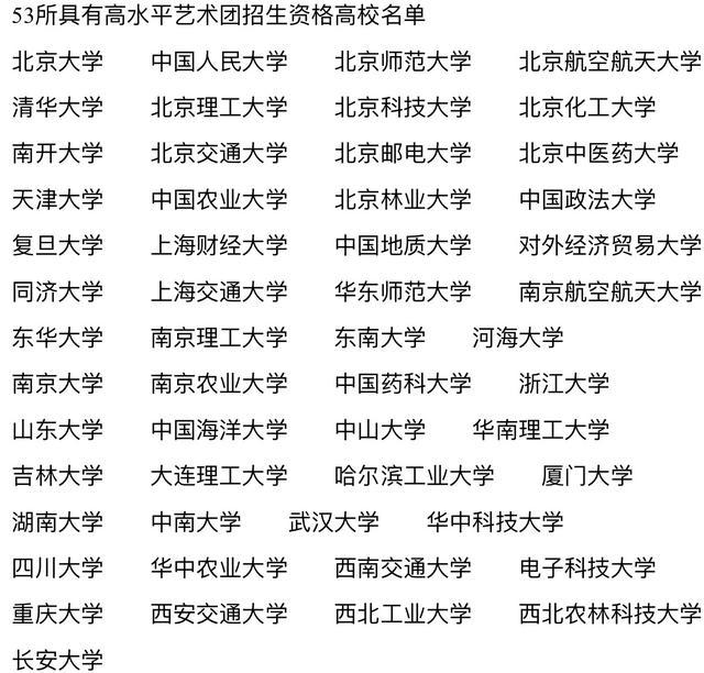 艺术生看过来！今年53所高校具有高水平艺术团招生资格