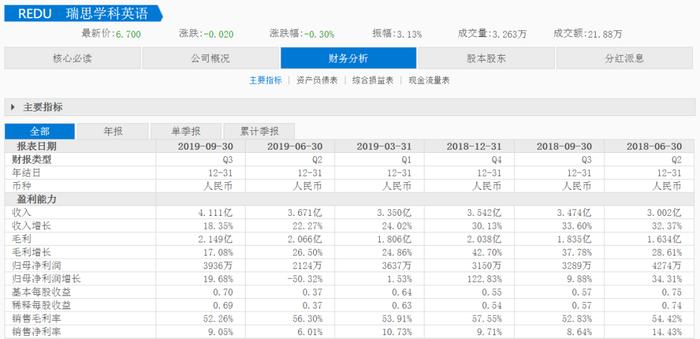 瑞思往事：孙一丁浮沉