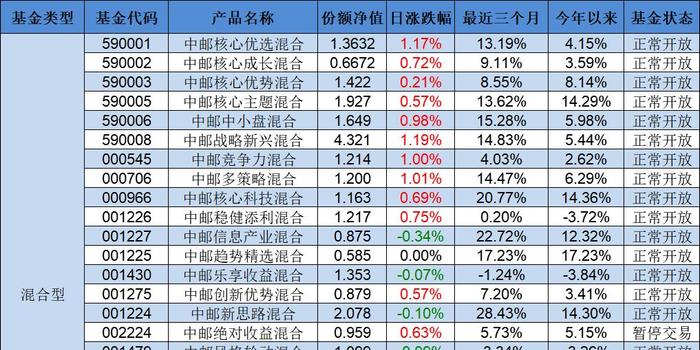 薪水算GDP中的那部分_我们对于美国经济增长的研究经验框架(2)